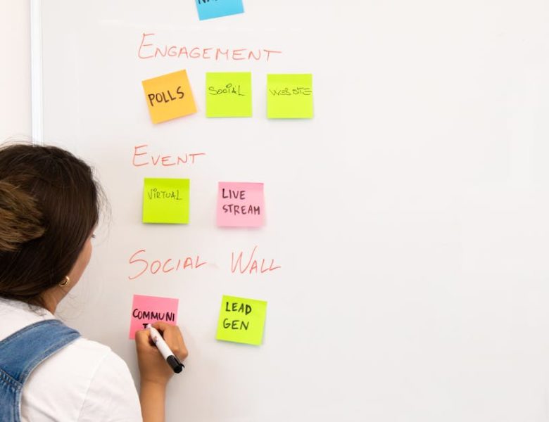 Boostez votre acquisition clients avec Leadsway : l’expertise en génération de leads